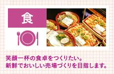 食