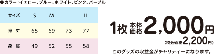 1 {̉i2,000~(ōi2,200~)