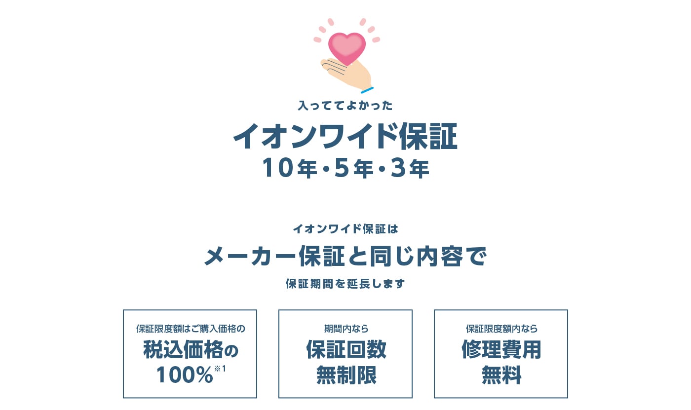 楽ギフ_のし宛書】 まごころ長期修理保証 保証3年 加入料 trumbullcampbell.com