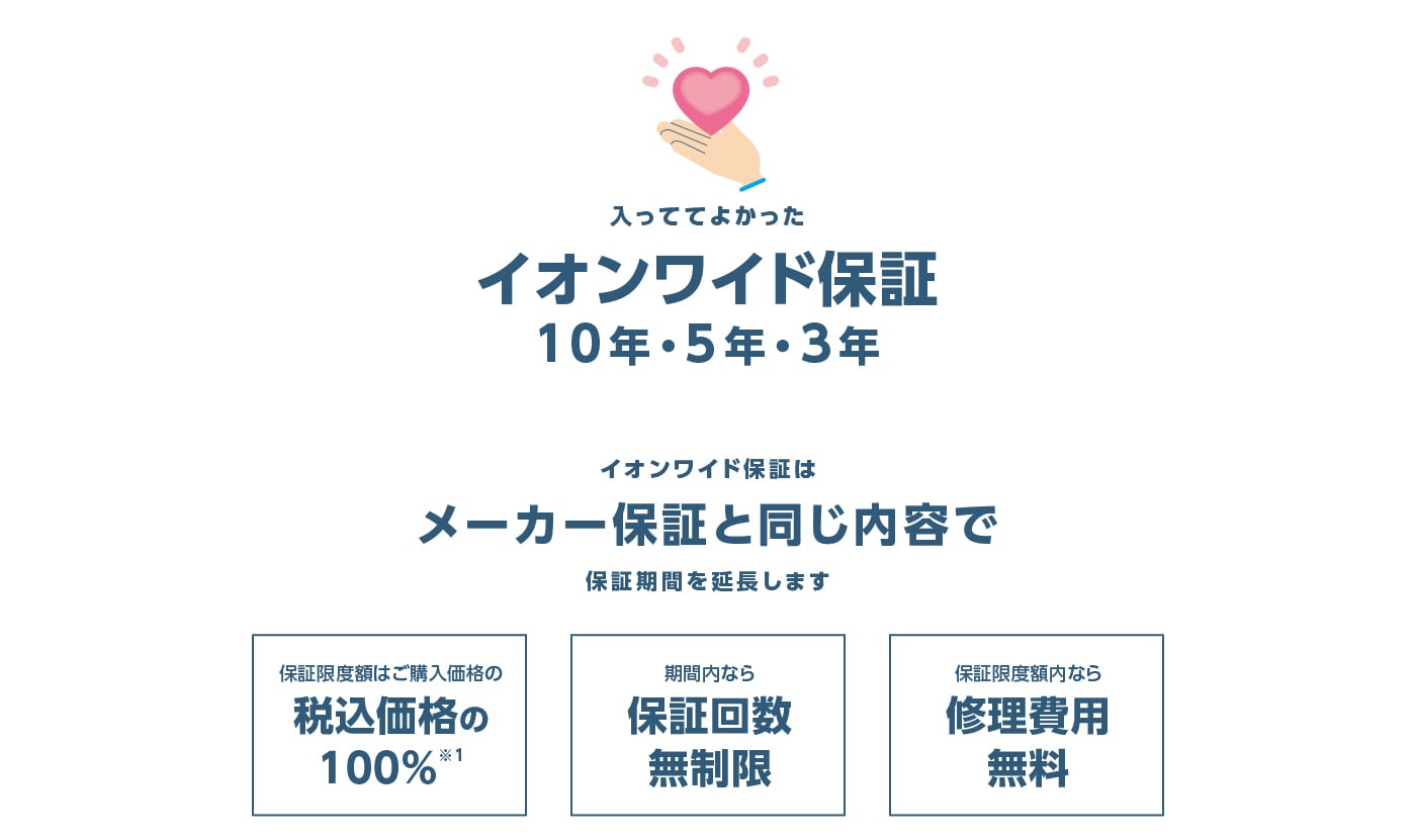 オンラインショップ まごころ長期修理保証 保証5年 加入料：対象商品代金の5% 商品 UR22CRP 専用加入料 ※加入料のみ注文不可 