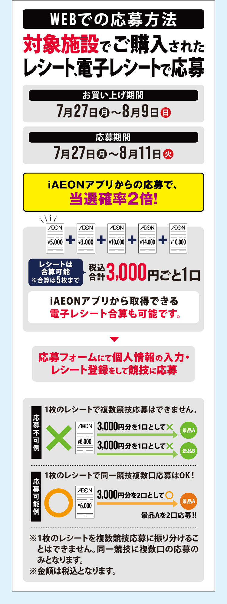 WEBでの応募方法 対象施設でご購入されたレシート、電子レシートで応募 お買い上げ期間 2026年7月27日（月）〜8月9日（日）　応募期間 2026年7月27日（月）〜8月11日（火）