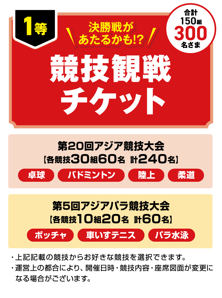 1等【合計150組300名さま】競技観戦チケット