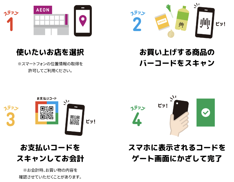 iAEONアプリのレジゴー利用手順