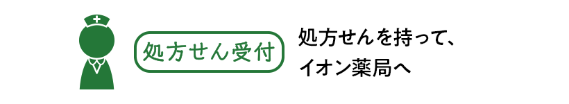 処方せん受付 処方せんを持って、イオン薬局へ