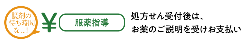 調剤の待ち時間なし！ 服薬指導 処方せん受付後は、お薬のご説明を受けお支払い
