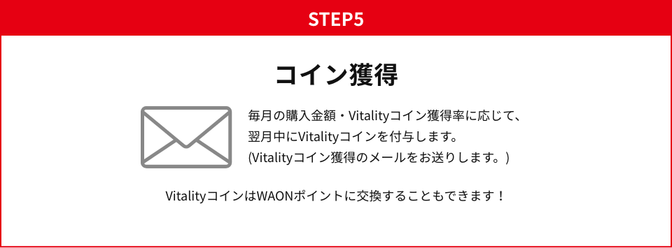 STEP5 コイン獲得