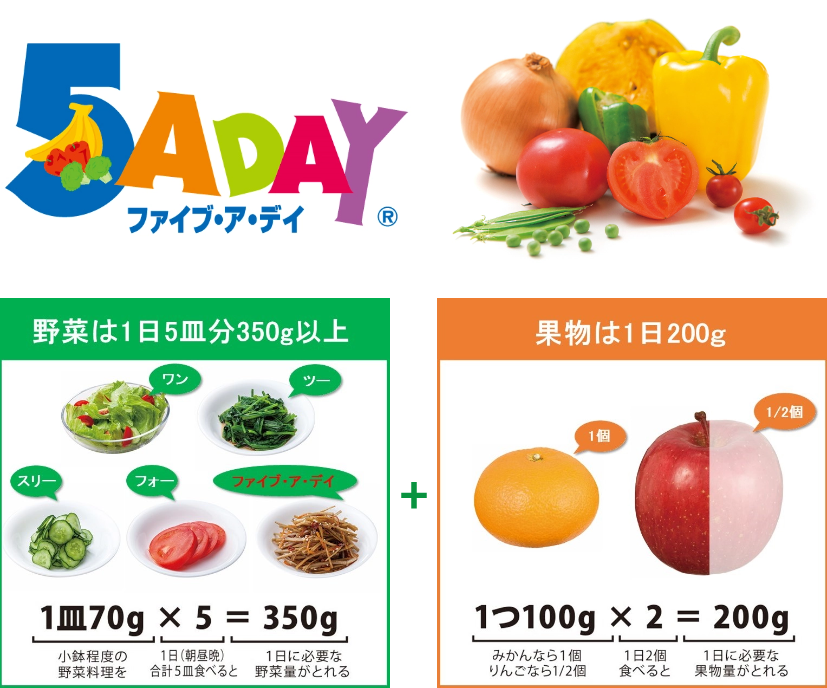 5A DAY ファイブ・ア・デイ