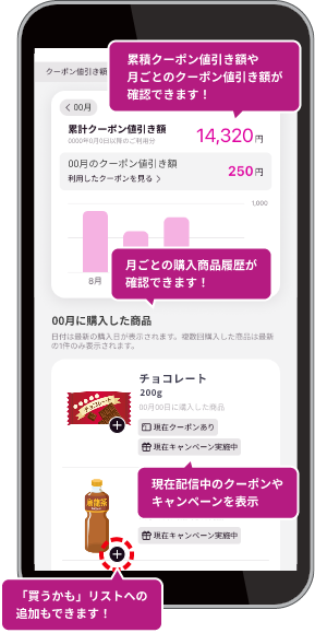 お買物履歴が表示されます！