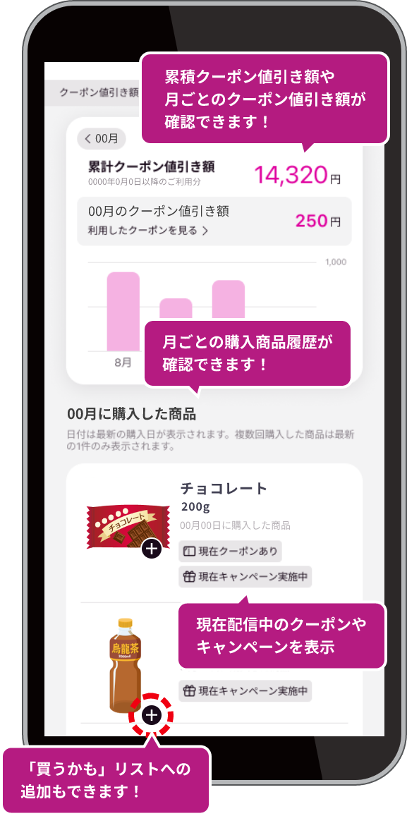 お買物履歴が表示されます！
