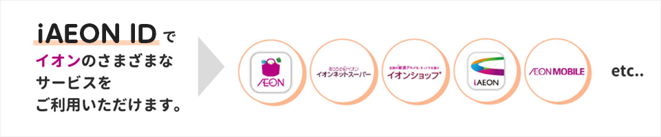 iAEON IDでイオンのさまざまなサービスをご利用いただけます。