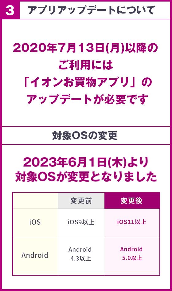 3.アップデートについて 2020年7月13日(月)以降のご利用には「イオンお買物アプリ」のアップデートが必要となります