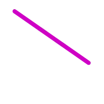 壊れているもの